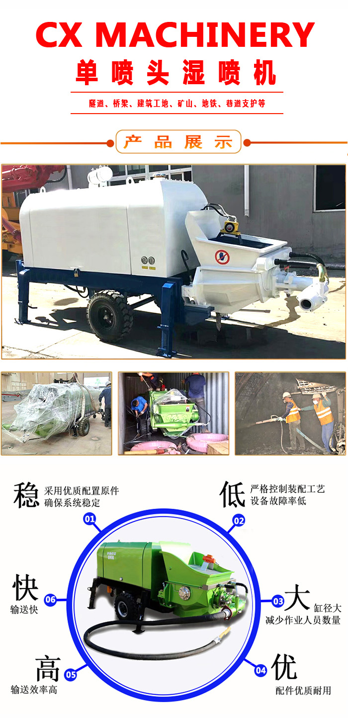 濕噴機(jī)、濕噴機(jī)機(jī)械手、機(jī)械手、濕噴機(jī)械手
