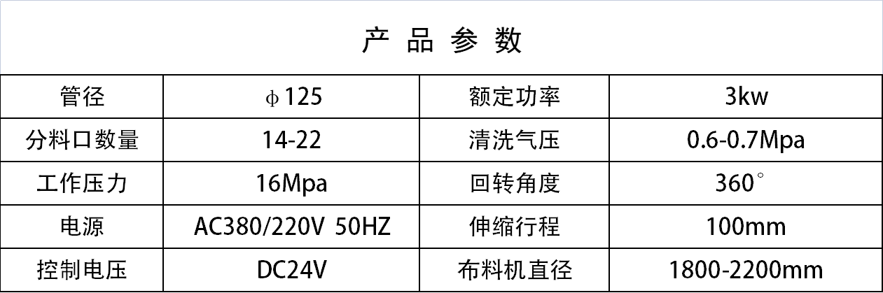 布料機(jī)、大型布料機(jī)、行走式布料機(jī)、圓筒布料機(jī)、行走式液壓布料機(jī)、移動(dòng)式液壓布料機(jī)、電動(dòng)布料機(jī)、手動(dòng)布料機(jī)、梁場(chǎng)專(zhuān)用液壓布料機(jī)