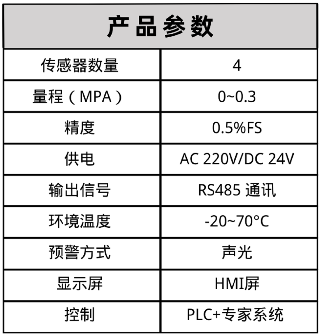 布料機、大型布料機、行走式布料機、圓筒布料機、行走式液壓布料機、移動式液壓布料機、電動布料機、手動布料機、梁場專用液壓布料機