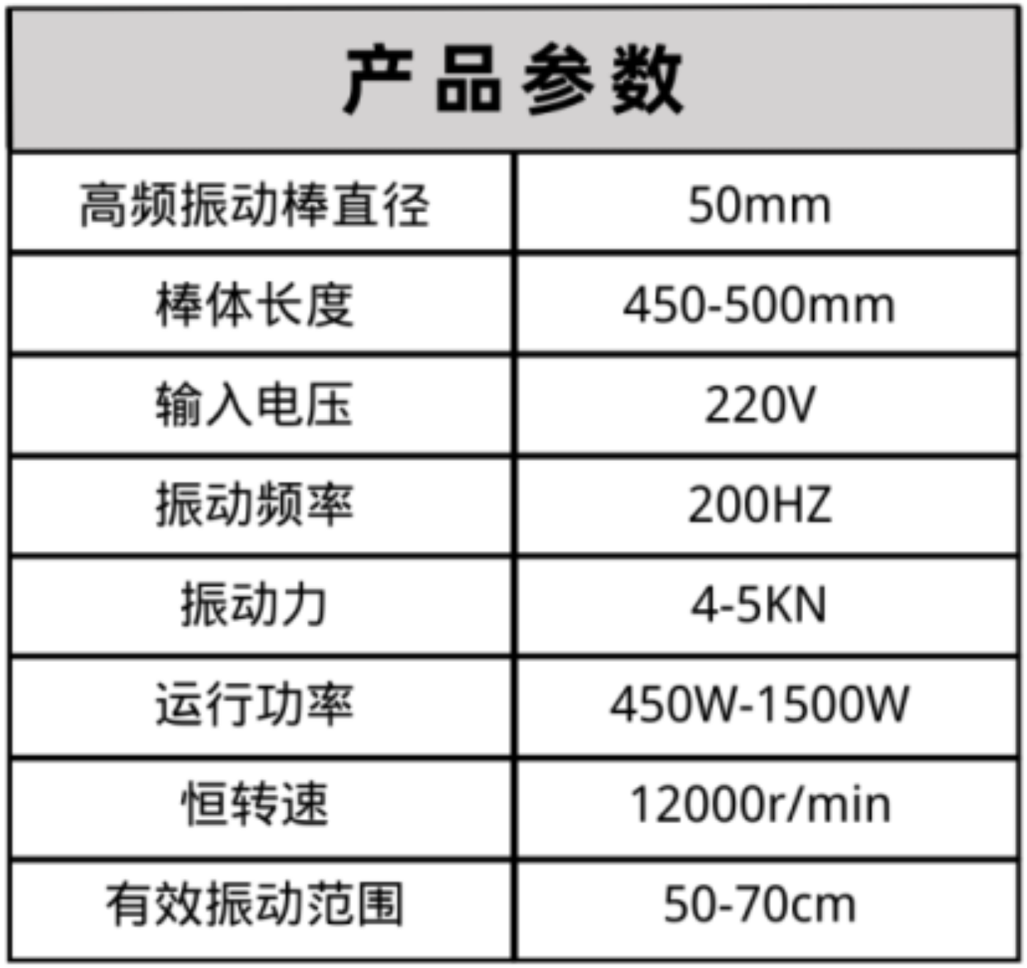 布料機、大型布料機、行走式布料機、圓筒布料機、行走式液壓布料機、移動式液壓布料機、電動布料機、手動布料機、梁場專用液壓布料機